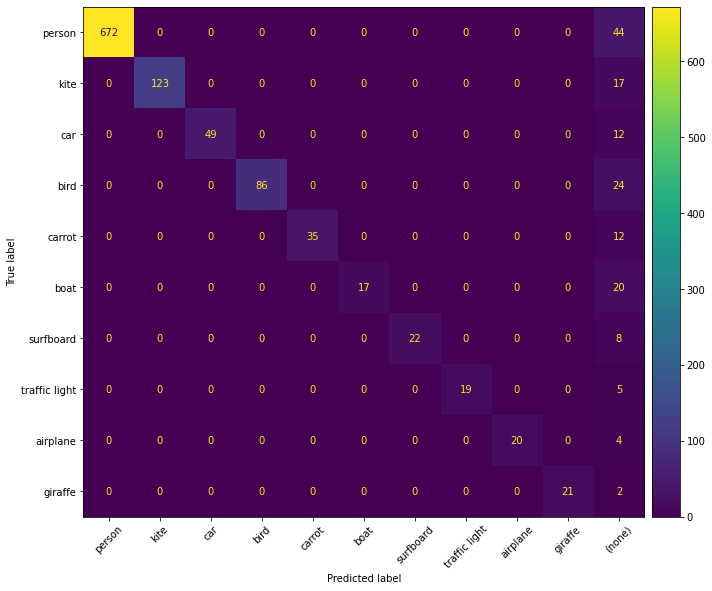 matplotlib-backend