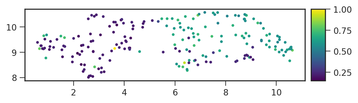 save-embeddings-matplotlib