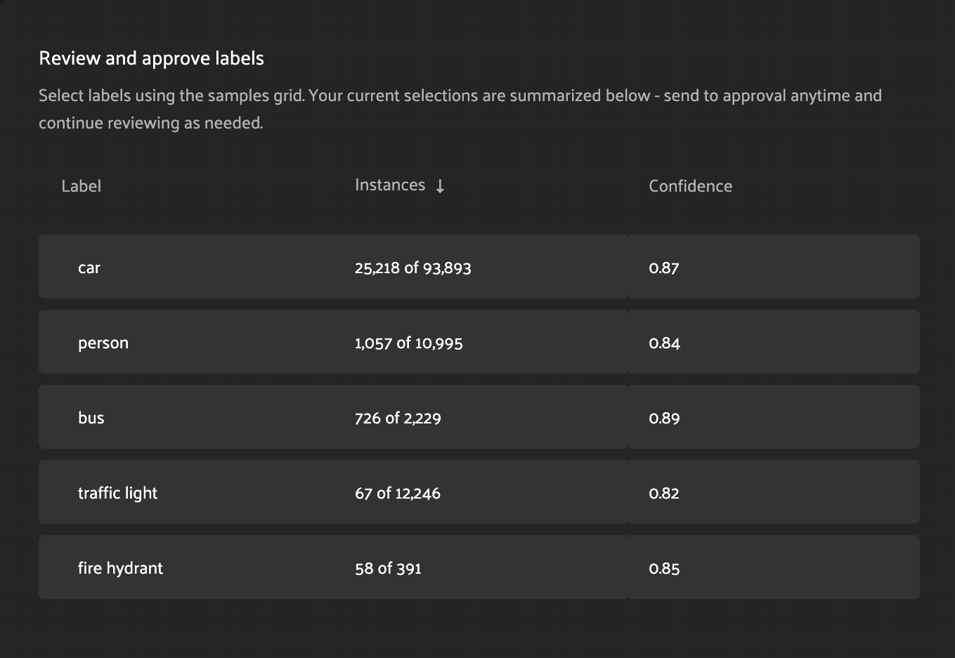 verified-auto-labeling-label-review-table